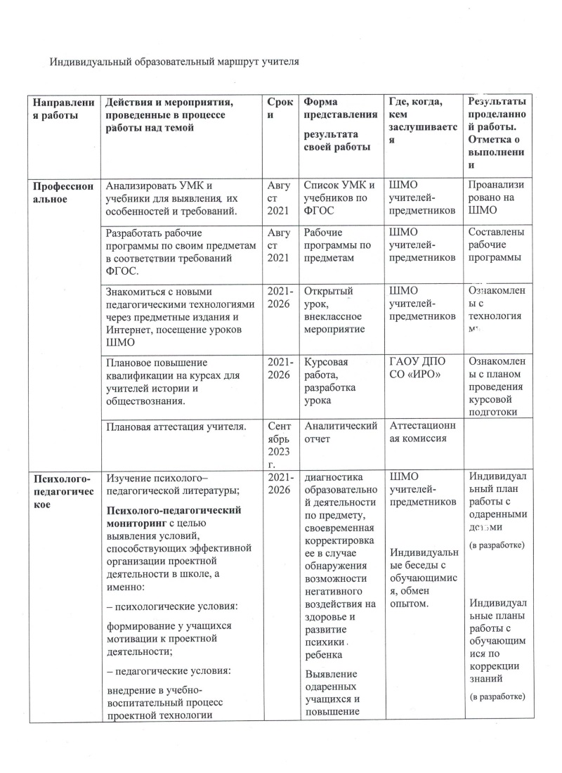 Индивидуальный образовательный маршрут - Кириллова - 3