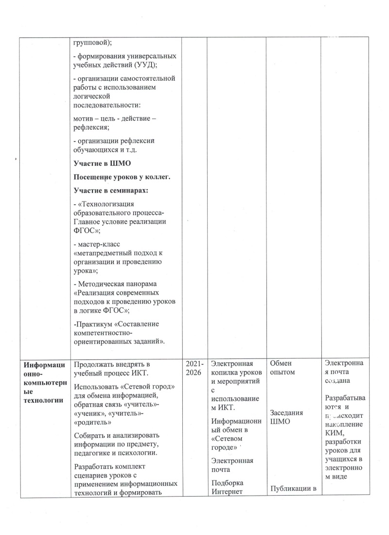 Индивидуальный образовательный маршрут - Кириллова - 6