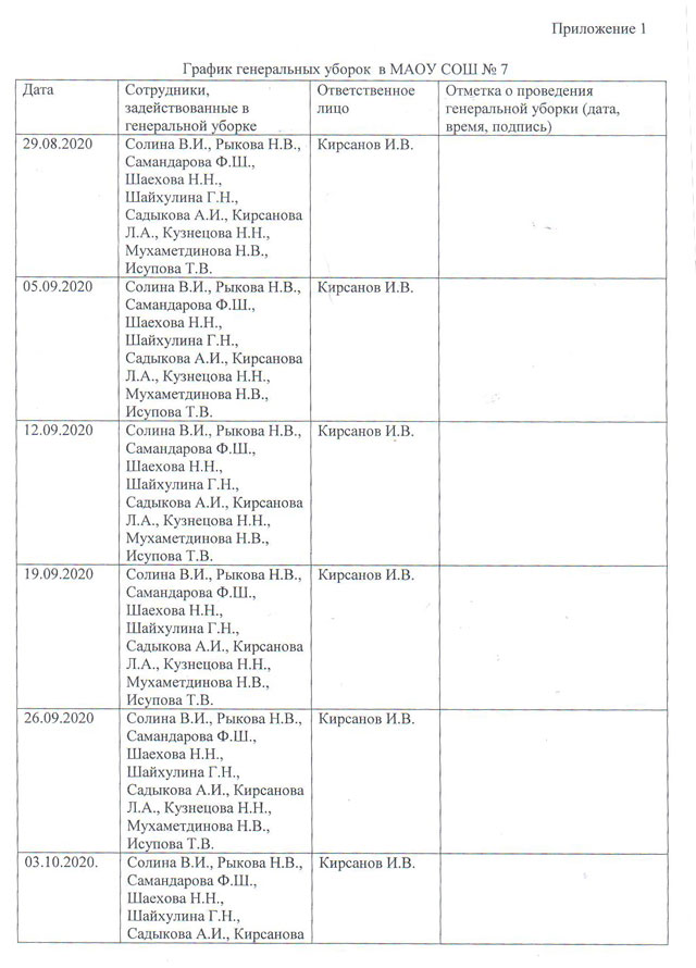 Приказ директора 101/4 (Прил.1, стр.1)