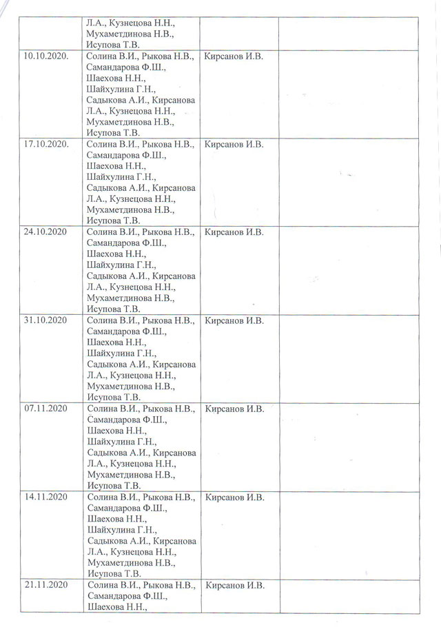 Приказ директора 101/4 (Прил.1, стр.2)