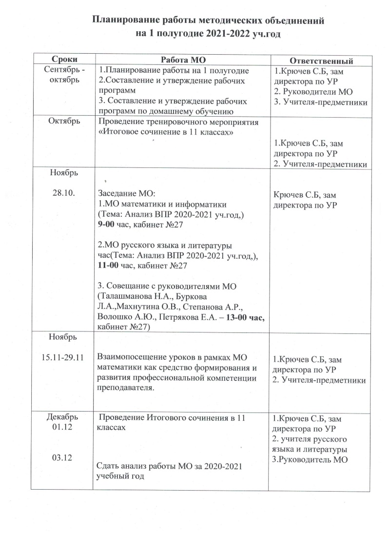 План работы ШМО 2021-2022 - 1