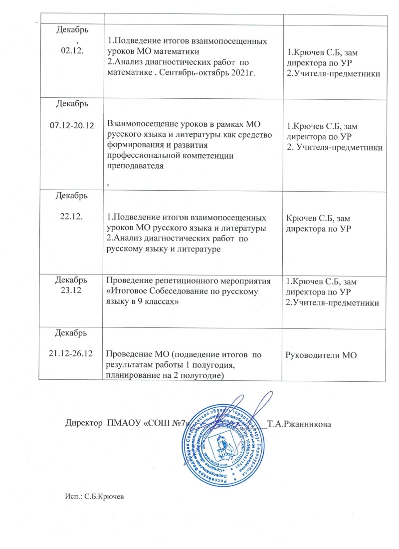 План работы ШМО 2021-2022 - 2