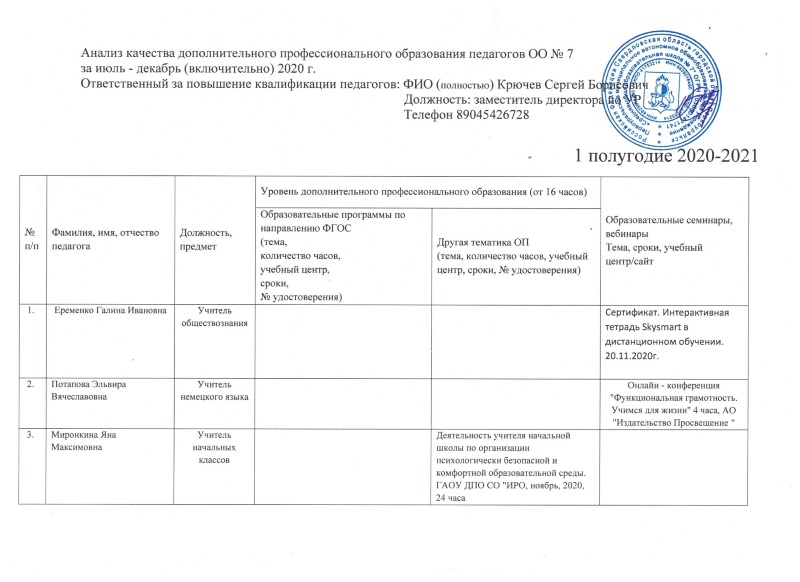 июль-декабрь 2020 - 1