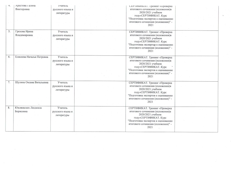 июль-декабрь 2020 - 2