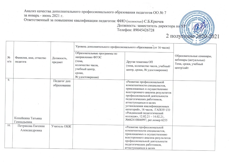 январь-июнь 2021 - 1