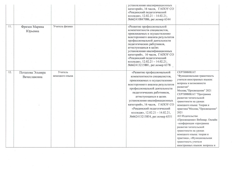 январь-июнь 2021 - 2